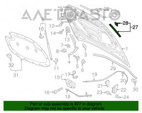 Garnitura capac motor stânga VW Golf 15-