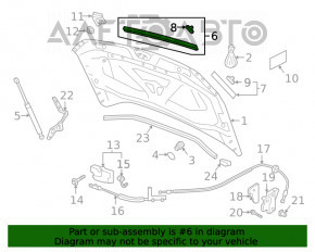 Garnitura capotei fata VW Tiguan 18-