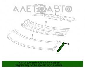 Capota dreapta a acoperisului pentru Fiat 500L 14- sub panoramă