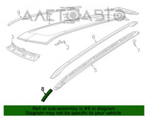 Capota dreapta a acoperisului Jeep Compass 17-