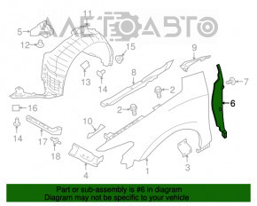 Garnitura aripa usa - aripa dreapta Nissan Maxima A36 16-