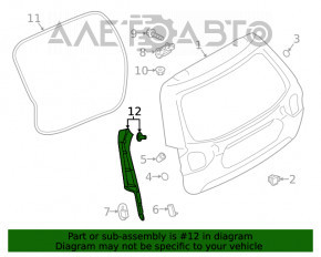 Capac usa portbagaj lateral stanga Subaru Forester 19- SK pe caroserie