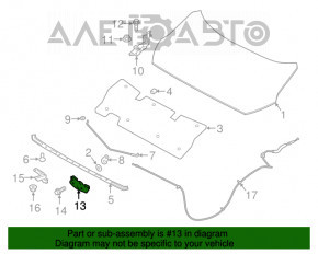 Capota Nissan Leaf 13-Blocare