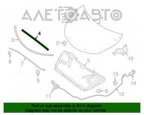 Garnitura capotei Nissan Altima 13-18