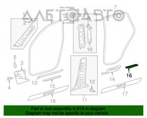 Capacul pragului exterior din spate dreapta pentru Toyota Rav4 06-12