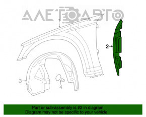 Garnitură aripă ușă - aripă dreapta Chrysler 300 11-