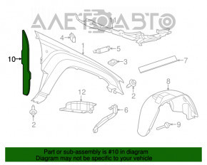 Garnitură aripă ușă-stânga Jeep Grand Cherokee WK2 11-21