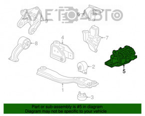 Pernele motorului dreapta Dodge Journey 11- 3.6