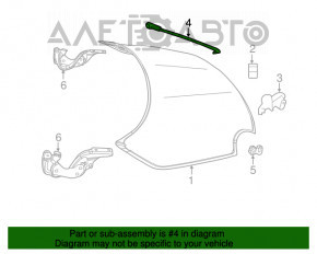 Suport de capot pentru Fiat 500 12-19