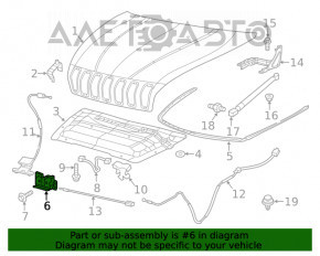 Capota Jeep Cherokee KL 14- cu senzor de blocare