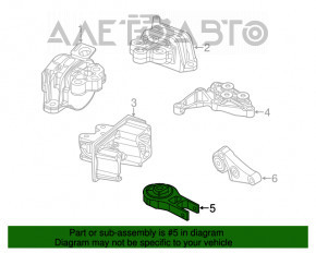 Pernele motorului central Fiat 500L 14- 1.4T MT