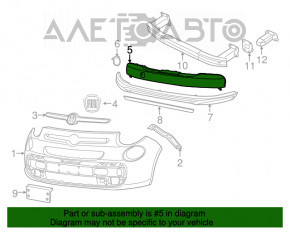 Capacul de bara fata Fiat 500L 14-17 Lounge