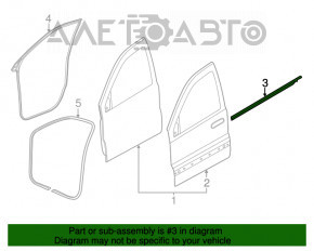 Moldură ușă-sticlă față dreapta centrală Jeep Grand Cherokee WK2 11-21 crom