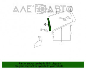 Накладка двери боковая задняя правая Acura MDX 07-13