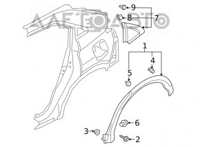 Capacul aripii spate dreapta Mitsubishi Eclipse Cross 18-