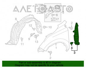 Garnitură aripă ușă - aripă dreapta Honda CRV 17-22