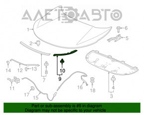 Garnitura capotei dreapta Honda CRV 17-22