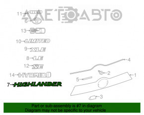 Emblema inscripția Highlander pe ușa portbagajului Toyota Highlander 14-19