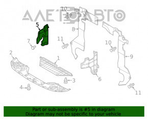 Deflectorul radiatorului dreapta Mitsubishi Eclipse Cross 18-