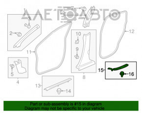 Capacul pragului din spate dreapta pentru Honda CRV 17-22, negru.