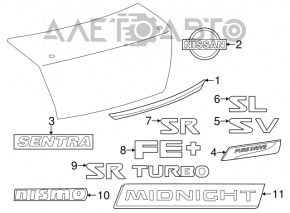 Moldura capacului portbagajului Nissan Sentra 13-19 crom pentru camera