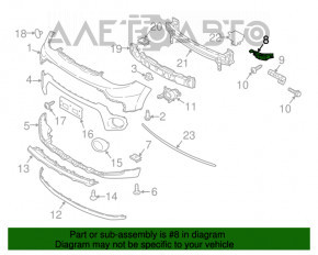 Suportul pentru bara de protecție față dreapta Kia Soul 14-19