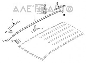 Balustrade longitudinale Kia Sorento 16-20 fără plafon panoramic