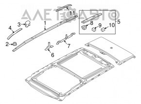 Balustrade longitudinale Kia Sorento 16-20 sub trapă