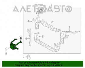 Radarul de croazieră Toyota Avalon 13-18