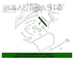 Amortizorul capacului portbagajului dreapta VW CC 13-17 reconditionat nou neoriginal.