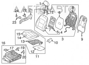 Occupant Control Module Hyundai Elantra AD 17-20