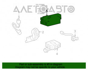 Imobilizator Toyota Highlander 01-07