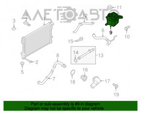 Rezervor de expansiune pentru răcire Ford Flex 09-19 fără capac