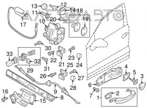 Blocarea ușii din față dreapta a Porsche Cayenne 958 11-17