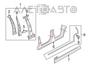 Garnitură de prag stânga Audi Q5 8R 09-17