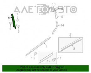 Panoul lateral spate stânga pentru ușa Audi Q5 8R 09-17