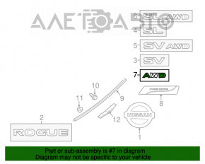 Emblema cu inscripția AWD pe ușa portbagajului Nissan Rogue 14-20