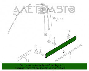 Capac usa inferioara fata dreapta Porsche Cayenne 958 11-17, material prag simplu