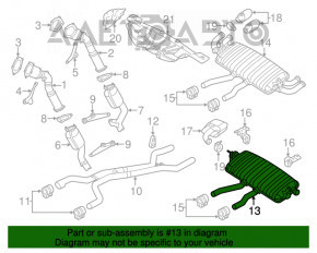 Silentiosul partea din spate a baieții Porsche Cayenne 958 11-17 4.8 Turbo cu 4 tevi