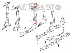 Bara caroserie centrală dreapta Porsche Cayenne 958 11-14 pe caroserie, tije