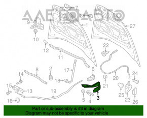 Bucla capotei stânga Porsche Cayenne 958 11-14