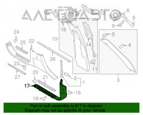 Capac prag fata stanga Porsche Cayenne 958 11-14, neagra.