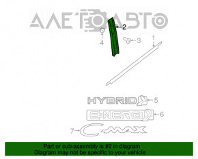 Capacul ușii laterale față stânga Ford C-max MK2 13-18