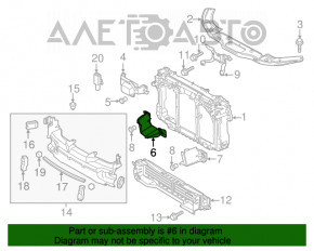 Deflectorul radiatorului dreapta jos pentru Mazda 3 14-16 BM pre-restilizare