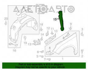 Garnitură aripă ușă - aripă dreapta Ford Focus mk3 11-18