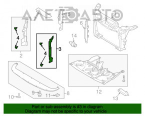 Deflectorul radiatorului stânga Ford Flex 13-19 restul