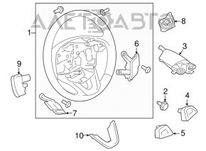 Butoanele de control de pe volanul stâng al Lincoln MKC 15 - tip 1