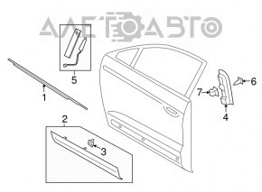 Moldură ușă-sticlă centrală față dreapta Lincoln MKC 15-