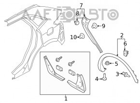 Capacul aripii spate dreapta Lincoln MKX 16-