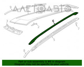 Balustradă laterală stânga Jeep Compass 17- negru